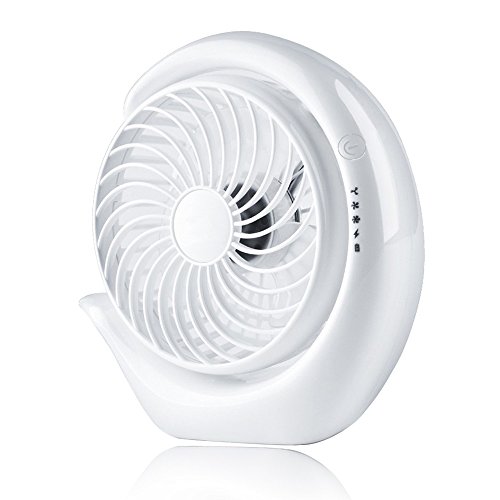 Suyisy Mini Desk Fan Portable Fan Rechargeable Battery Operated Fan Handheld Fan for Indoor and Outdoor(3 Speeds) - B07CXLL9XK